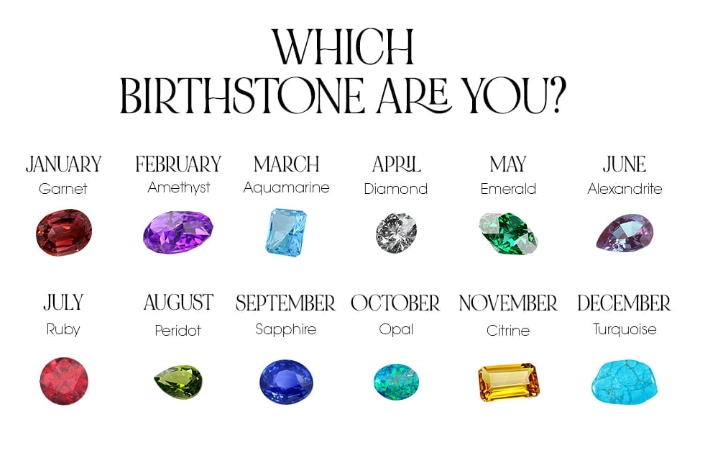 Ruby birthstone meaning