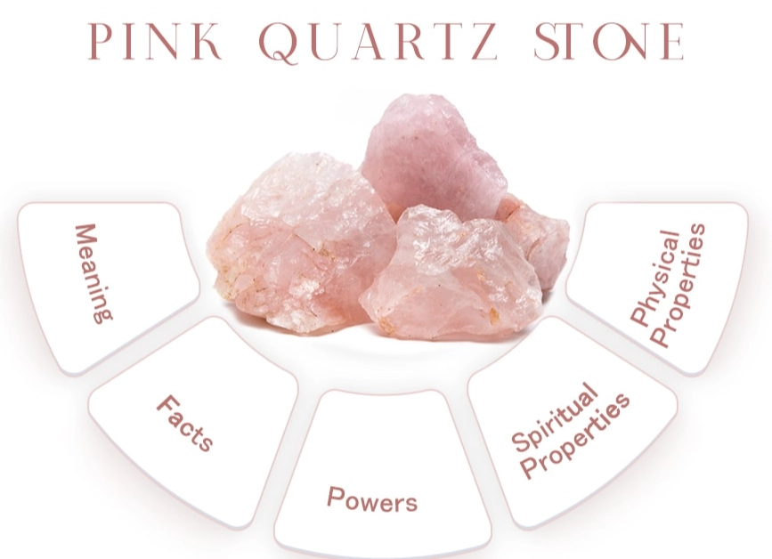Pink quartz meaning spiritual