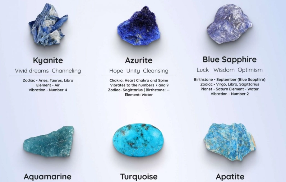 Blue crystals names