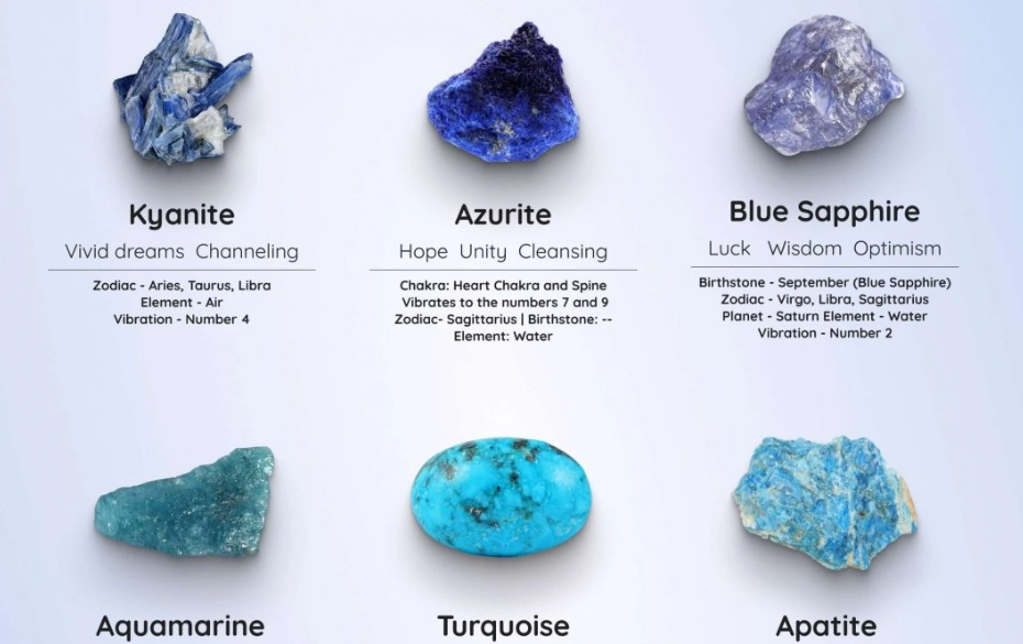 how to use blue crystals